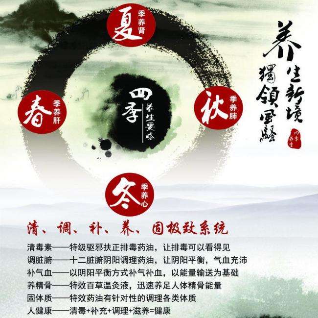 造价员资格证怎么做